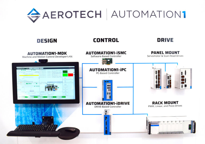 Aerotech bringt Bewegung in den Automatisierungsprozess